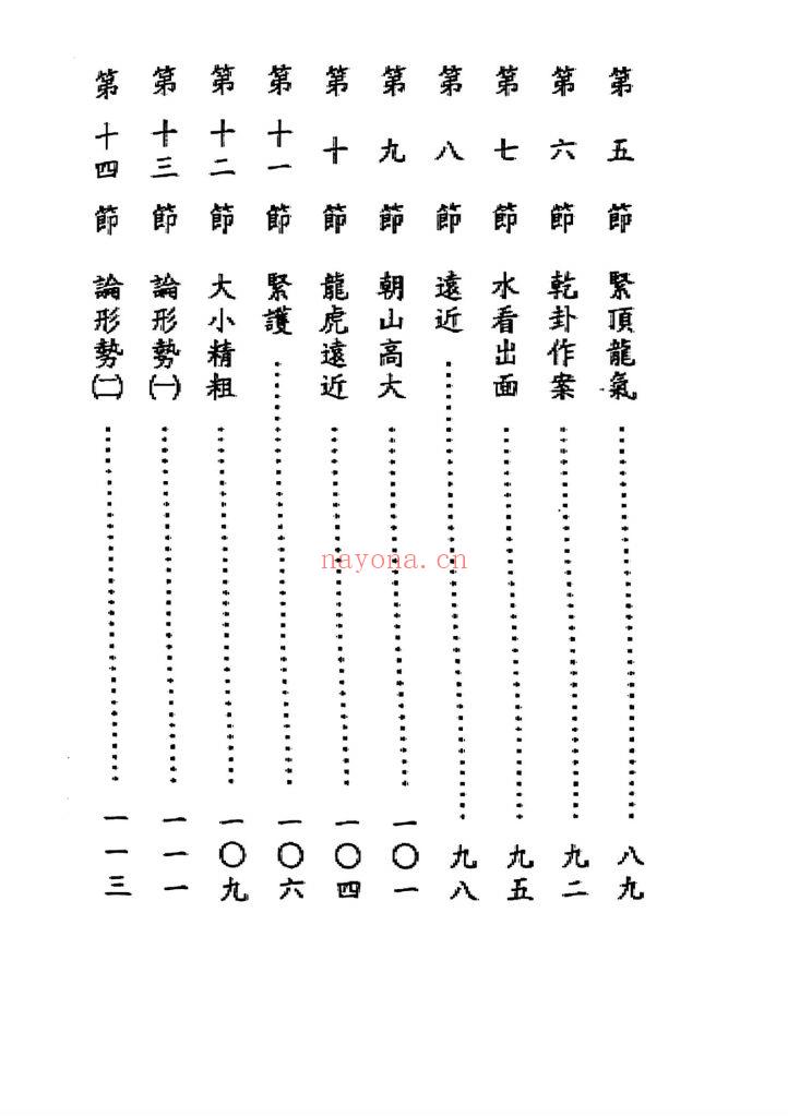 《家藏天星秘本》9