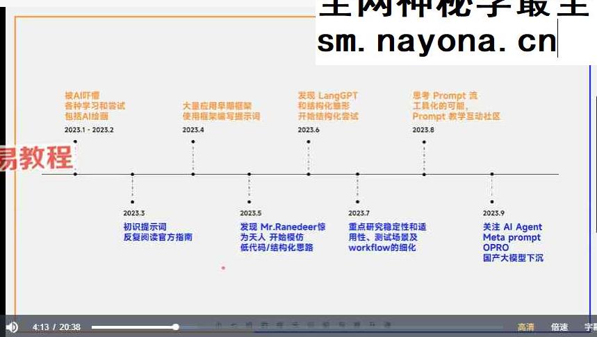 小七AI课程合集 小七姐的AI课时代的元能力课视频