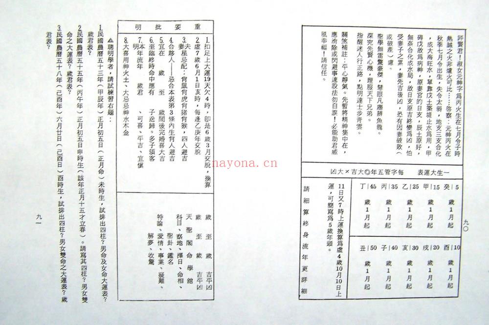 陈品宏《预言命学真解》PDF电子书（231页）