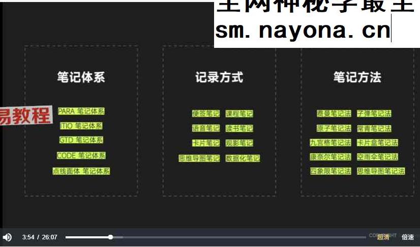小七AI课程合集 小七姐的AI课时代的元能力课视频