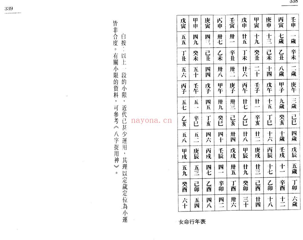 白鹤鸣《命理天书滴天髓详解》PDF电子书