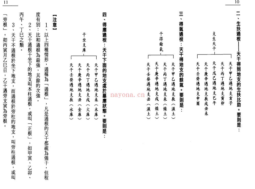 戴永长《八字征验8讲》PDF电子书（140页）