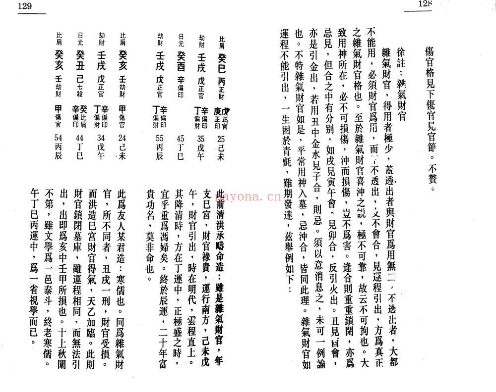 白鹤鸣《命理天书滴天髓详解》PDF电子书