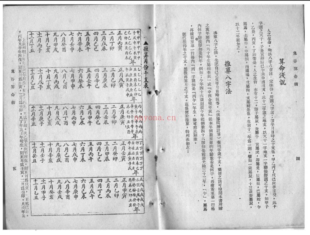 鬼谷子《真本鬼谷算命术》PDF电子书（88页）