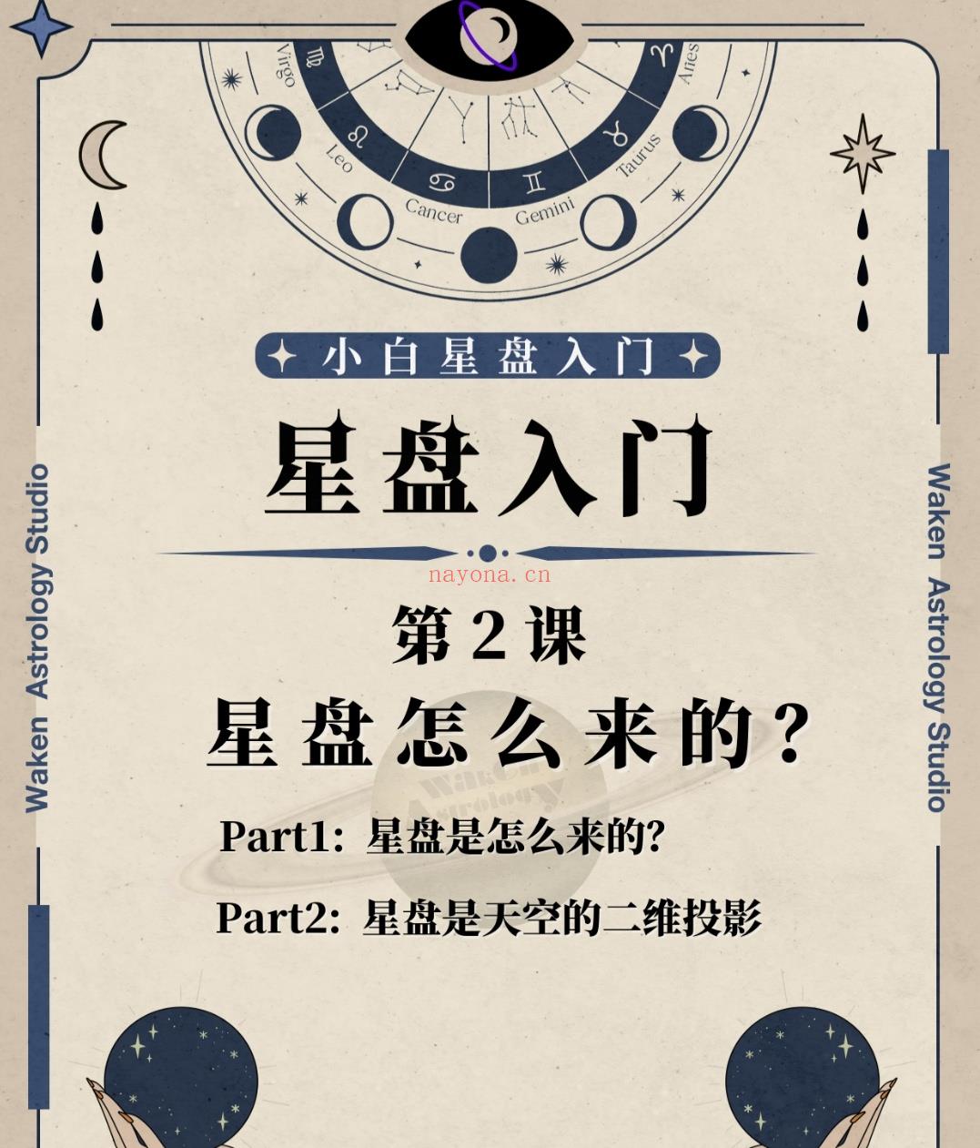 占星入门电子书《小白学占星》第2课《星盘怎么来的》|