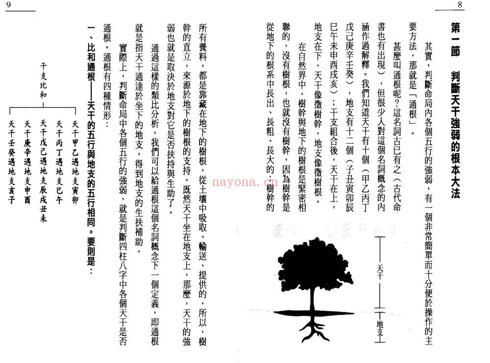 戴永长《八字征验8讲》PDF电子书（140页）