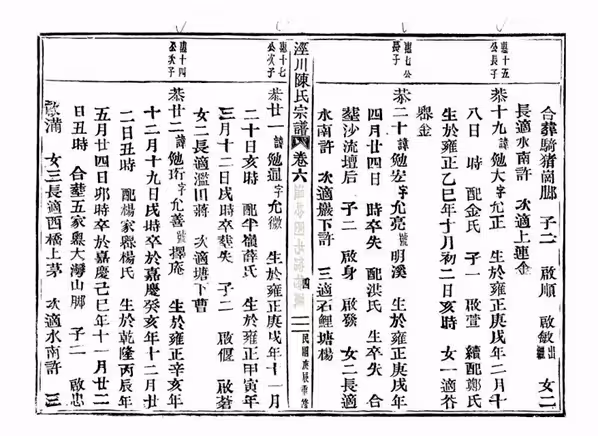C1062_陈氏_泾川陈氏宗谱_七.pdf[地方藏谱] - A更新