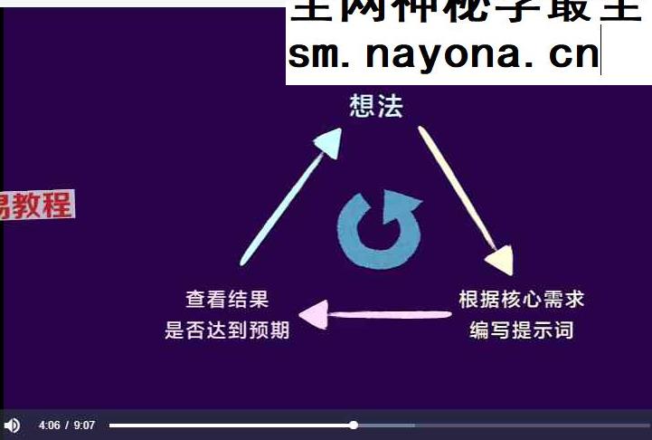 小七AI课程合集 小七姐的AI课时代的元能力课视频