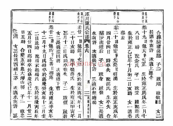 C1062_陈氏_泾川陈氏宗谱_七.pdf[地方藏谱] - A更新