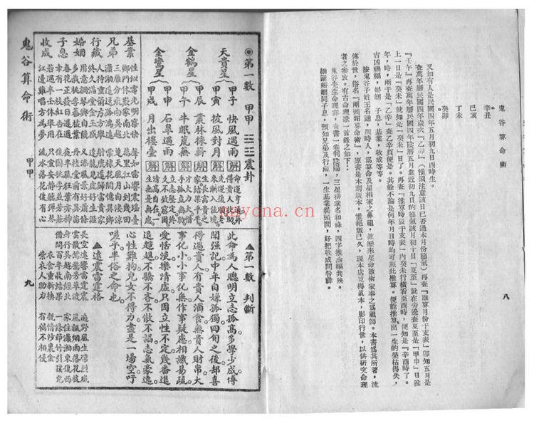 鬼谷子《真本鬼谷算命术》PDF电子书（88页）