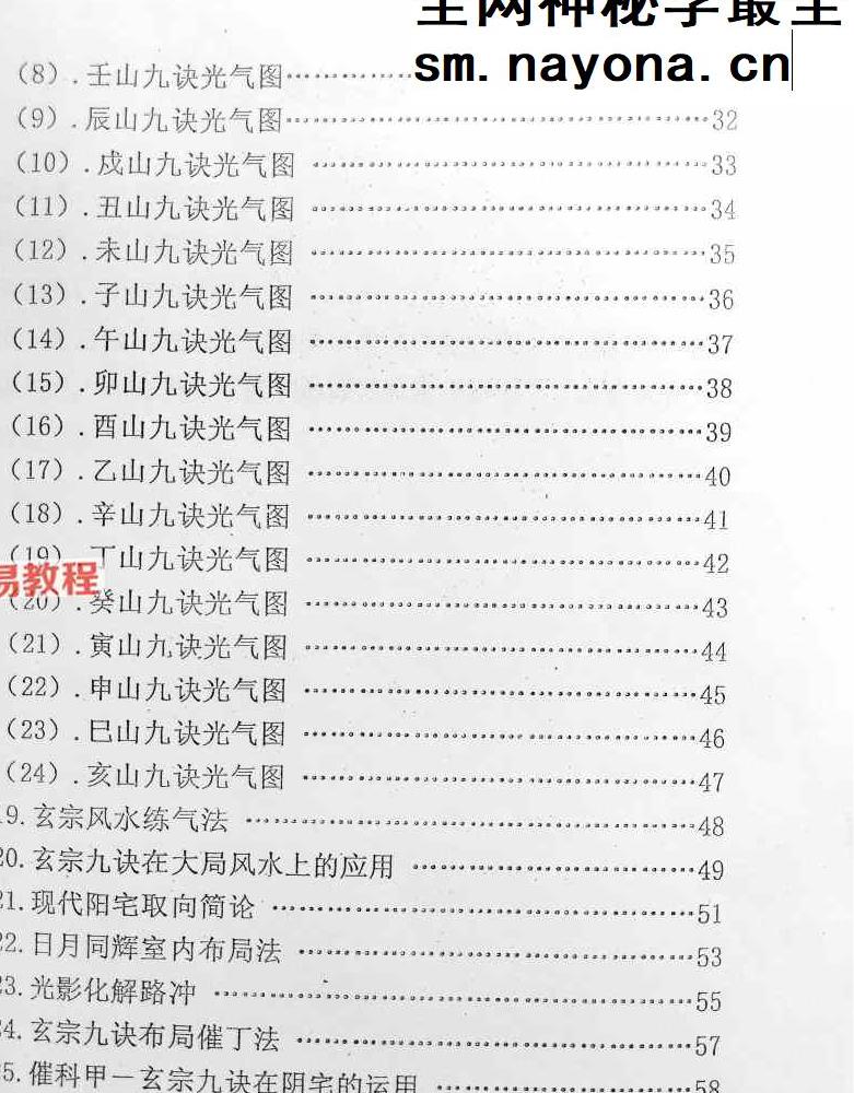 玄宗风水《廿四山光气断》.pdf 70页