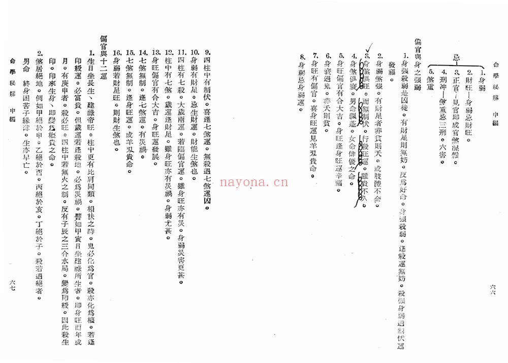 白惠文《命学秘解》PDF电子书（157页）
