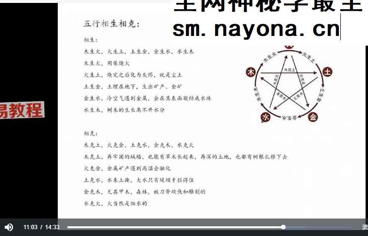 惟昕老师子平四柱八字初级课+中级课视频 共30集