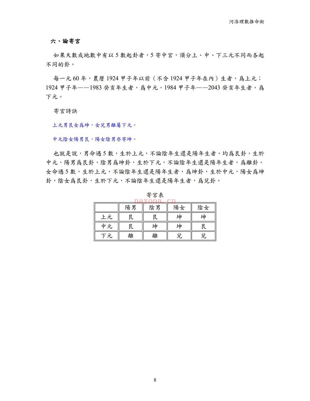 《河洛理数推命术》PDF电子书（119页）