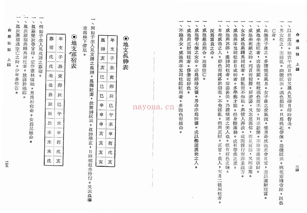 白惠文《命学秘解》PDF电子书（157页）