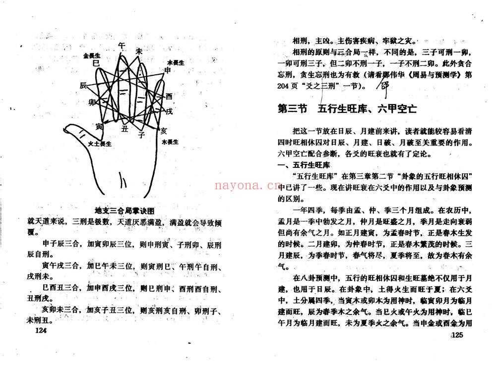 陈园《邵伟华周易预测学入门》PDF电子书（207页）