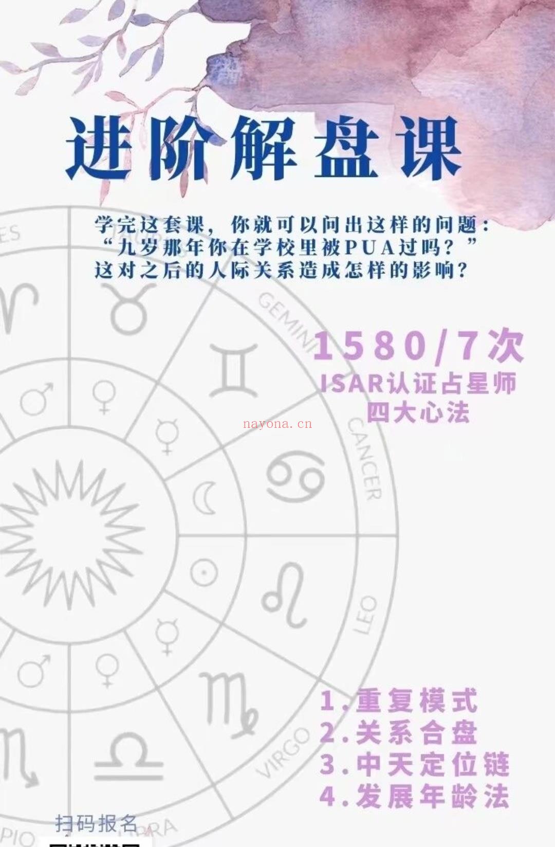 锁定星盘里的时间地点人物
