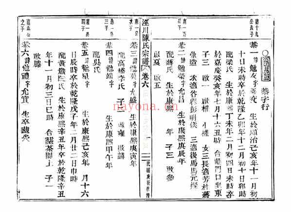 C1062_陈氏_泾川陈氏宗谱_七.pdf[地方藏谱] - A更新