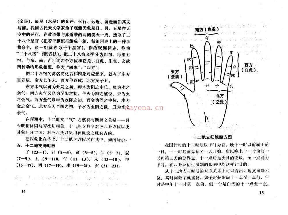 陈园《邵伟华周易预测学入门》PDF电子书（207页）