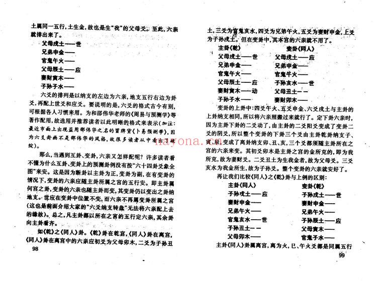陈园《邵伟华周易预测学入门》PDF电子书（207页）