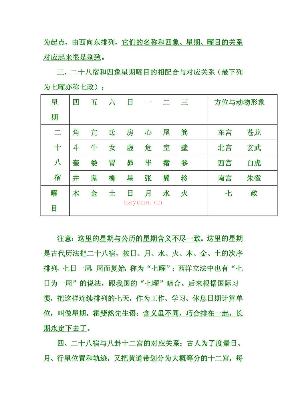 栗山居士《天体二十八宿与黄道命理》PDF电子书（12页）