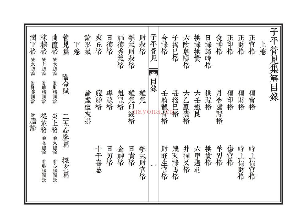 雷鸣夏《子平管见》PDF电子书（51页）