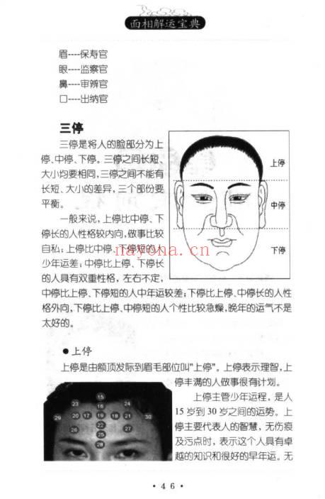 华艺博面相解运宝典286页PDF 面相学运势教程
