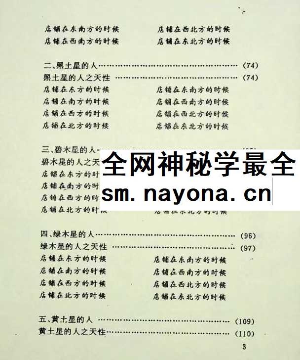 《商店招牌方位与风水》185页