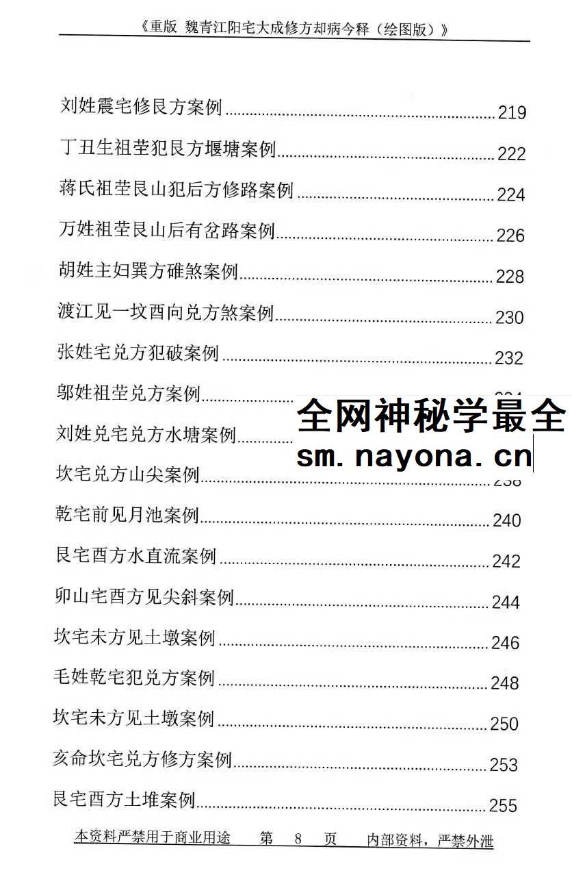 刘庆兴-刘凤兴-魏青江《魏青江阳宅大成修方却病今释》284页