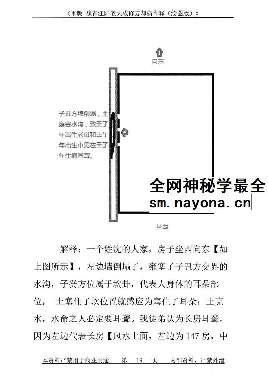 刘庆兴-刘凤兴-魏青江《魏青江阳宅大成修方却病今释》284页