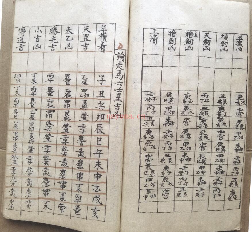 《择日便览三十诗秘指章》刘永原记.彭城刘炳元述.嘉庆丁丑年抄录 上下两册 择日天文 第5张-古籍汇典 《择日便览三十诗秘指章》刘永原记.彭城刘炳元述.嘉庆丁丑年抄录 上下两册 择日天文 第5张