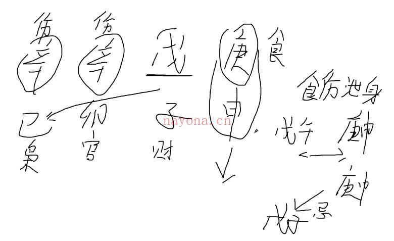 百川禄命学世约禄命理法筑基课24集视频