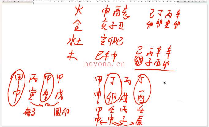 百川禄命学世约禄命理法筑基课24集视频