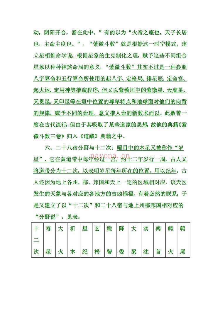 栗山居士《天体二十八宿与黄道命理》PDF电子书（12页）