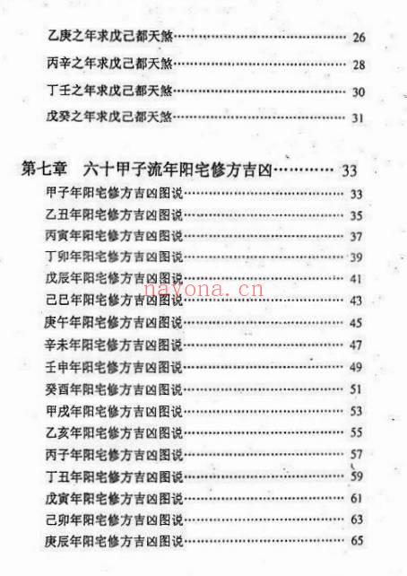 韦旭华阳宅修方吉凶诀250页PDF 阳宅修方秘本