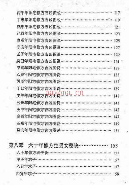 韦旭华阳宅修方吉凶诀250页PDF 阳宅修方秘本