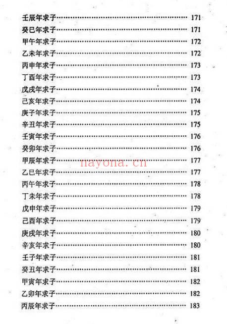 韦旭华阳宅修方吉凶诀250页PDF 阳宅修方秘本