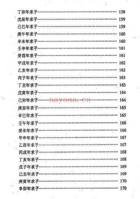 韦旭华阳宅修方吉凶诀250页PDF 阳宅修方秘本