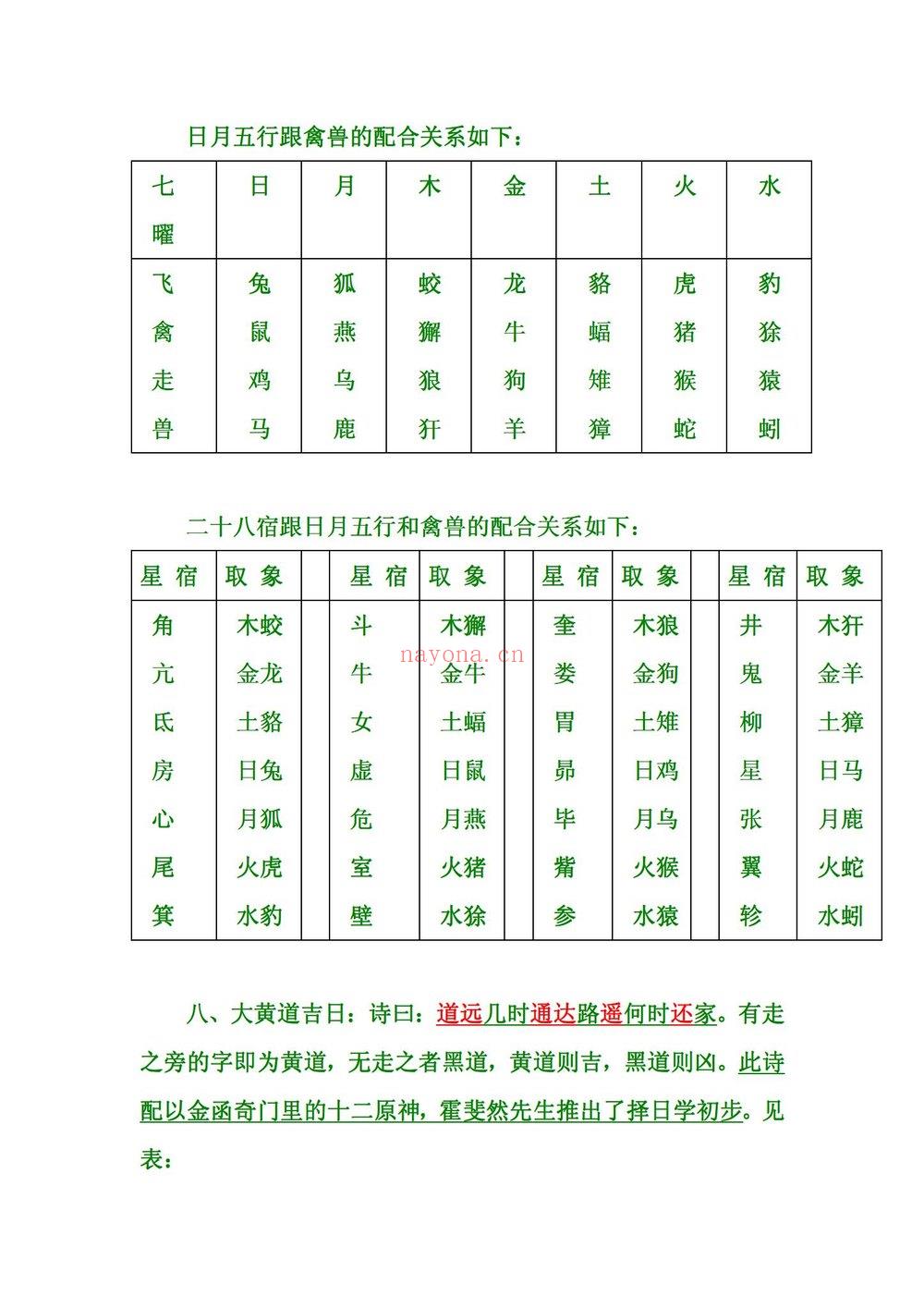 栗山居士《天体二十八宿与黄道命理》PDF电子书（12页）