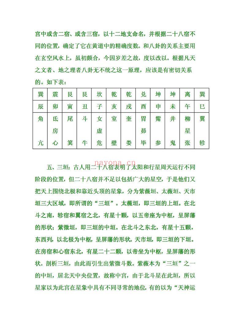 栗山居士《天体二十八宿与黄道命理》PDF电子书（12页）