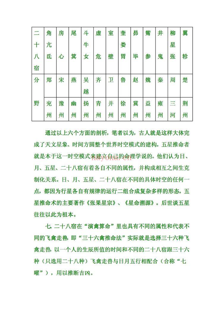 栗山居士《天体二十八宿与黄道命理》PDF电子书（12页）