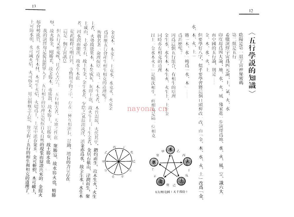李居明《四柱算命术》PDF电子书（153页）