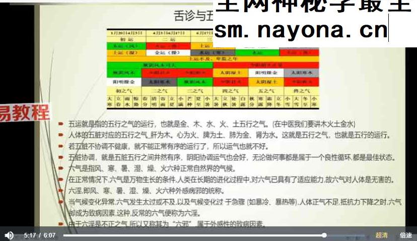 张菁蓉—零基础学舌诊75讲视频