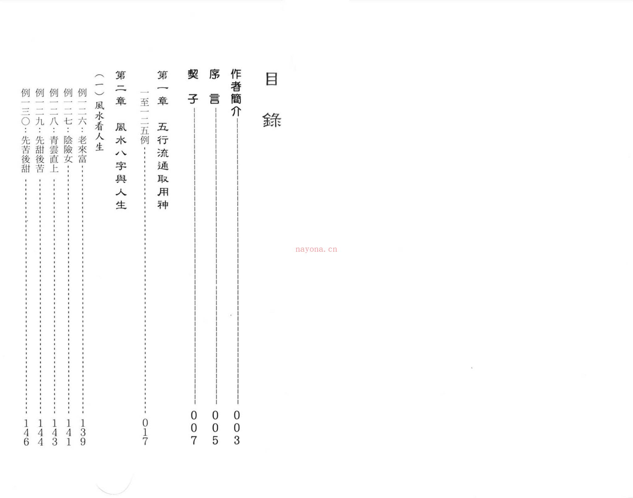 李月木《命理精解二百例》PDF电子书（175页）