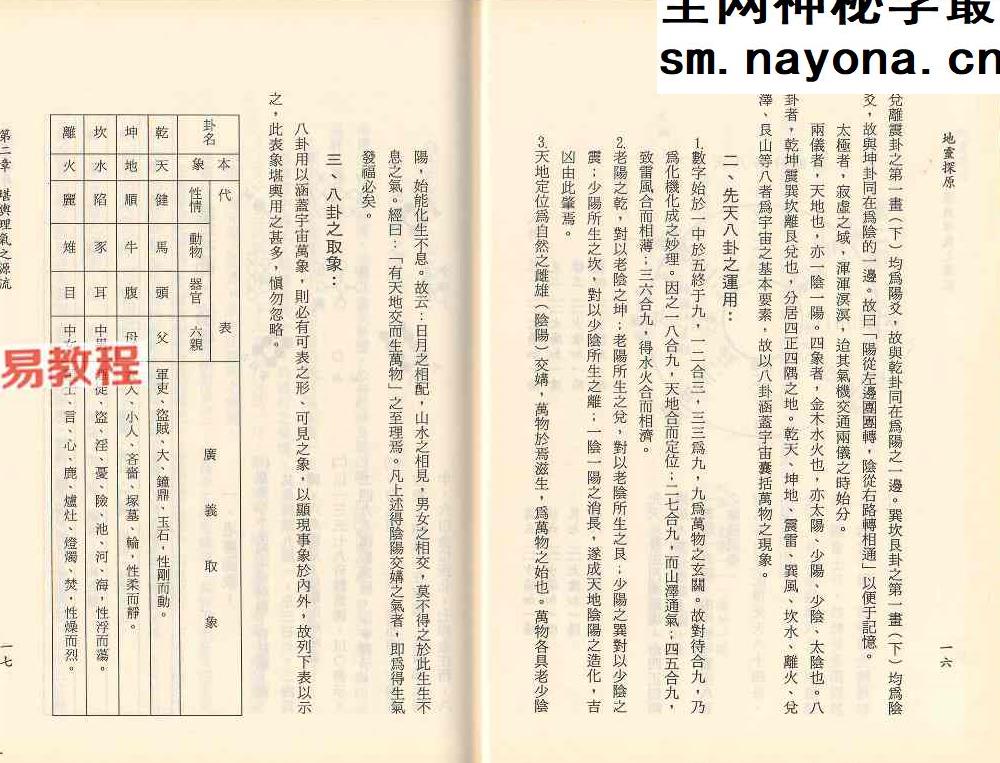 吴明光-地灵探原.pdf 213页