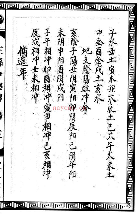 《王县令秘传(阳宅抄本)》91页 国学古籍 第3张
