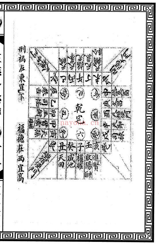 《王县令秘传(阳宅抄本)》91页 国学古籍 第5张