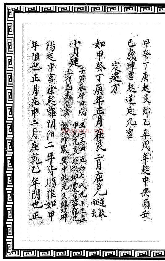 《王县令秘传(阳宅抄本)》91页 国学古籍 第4张