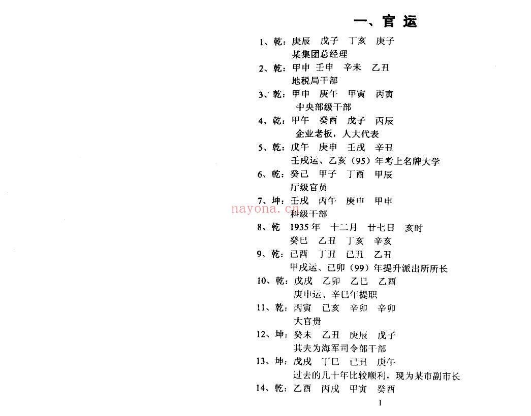 吕文艺《吕氏八字命理学4000命例实集》174页双页版 八字命理 第3张