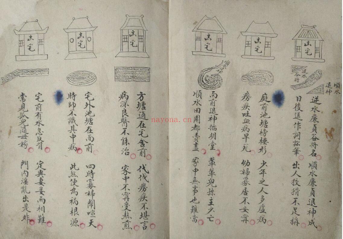 风水阳宅古籍《杨公阳宅风水秘本》民国十七年抄本 56页双页版 国学古籍 第1张-古籍汇典 风水阳宅古籍《杨公阳宅风水秘本》民国十七年抄本 56页双页版 国学古籍 第1张